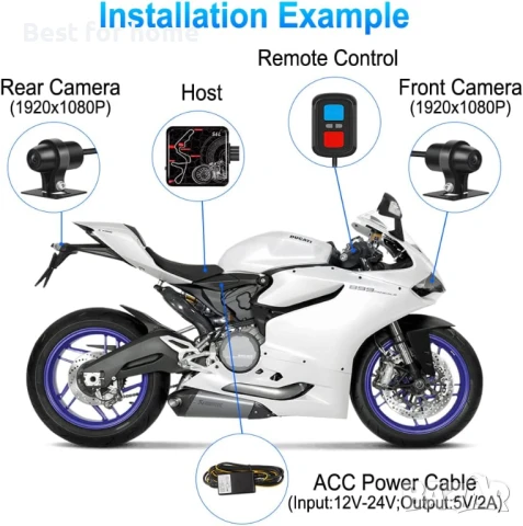 VSYSTO WiFi мотоциклетна камера за видеорегистратор, снимка 8 - Друга електроника - 50647108