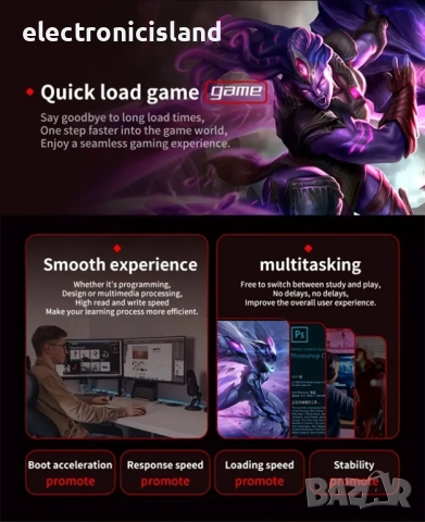 Чисто нов SSD диск BAGELEI 256 GB M.2 NVMe SSD 2230, снимка 6 - Твърди дискове - 51781935