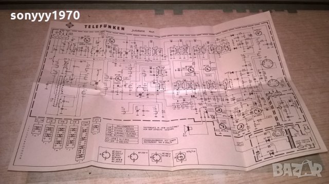 TELEFUNKEN JUBILATE 401 RECEIVER-ВНОС ШВЕИЦАРИЯ, снимка 12 - Ресийвъри, усилватели, смесителни пултове - 27170351