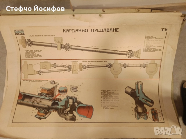 Учебни табла за Зил 130,131, снимка 14 - Антикварни и старинни предмети - 53013607