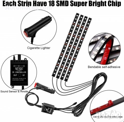 Kомплект автомобилни LED светлини Automat, за интериор на автомобил RGB, DC 12V, снимка 2 - Аксесоари и консумативи - 27796410