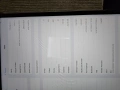Apple iPad Pro (6th Generation) 512GB , снимка 4