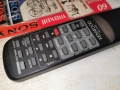 KENWOOD RC-MA5 AUDIO REMOTE-ВНОС SWISS 1412252008, снимка 11