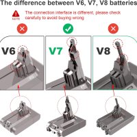 Комплект батерия и филтри за Dyson V7 5000mAh 21,6V литиева V7, снимка 2 - Прахосмукачки - 43913238