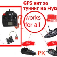 Комплект за поставяне на GPS модул на лодка за зхранка FLYTEC, снимка 1 - Стръв и захранки - 33289657
