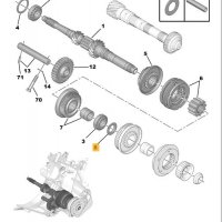 230460,дистанционна втулка първичен вал скоростна кутия CITROEN,PEUGEOT, снимка 3 - Части - 32583049