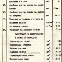 📀Преслав 1100 Леко товарен автомобил Обслужване Експлоатация Поддържане на 📀диск CD 📀 , снимка 8 - Специализирана литература - 37233130