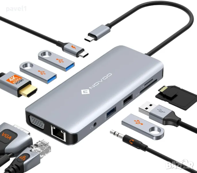 Нов неотварян запечатан NOVOO R11 USB C хъб 11 в 1 за 2 монитора и Ethernet, снимка 1