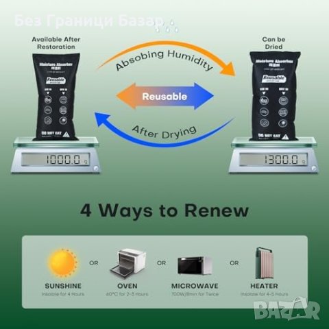 Нова Чанта обезвлажнител абсорбатор на влага Многократна употреба, снимка 7 - Аксесоари и консумативи - 43126895