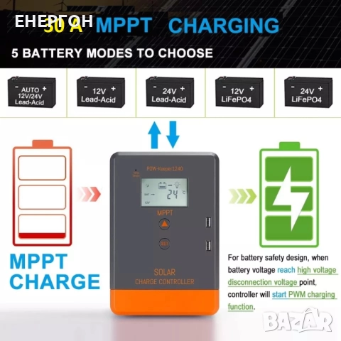 170w Соларен панел с контролер 30А МРРТ Специално за 12v системи, снимка 4 - Къмпинг осветление - 44005001