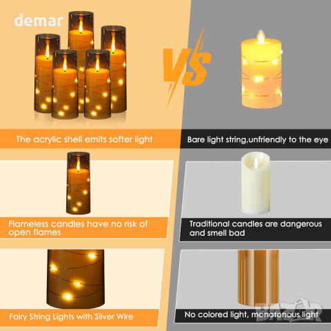 Szycdkj 5 бр. Безпламъчни LED свещи, работещи с батерии, с дистанционно управление, за декор, сиво, снимка 3 - Декорация за дома - 44866060