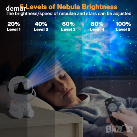 Астронавт LED звезден проектор с мъглявина и дистанционно управление, снимка 3 - Други - 43572882