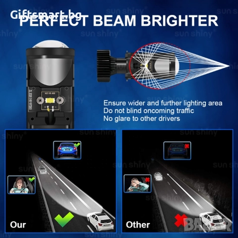 Комплект от 2 LED крушки H4 с лупа, Y6, 2x35 вата, 110x60мм, 14400LM, снимка 11 - Аксесоари и консумативи - 52341788