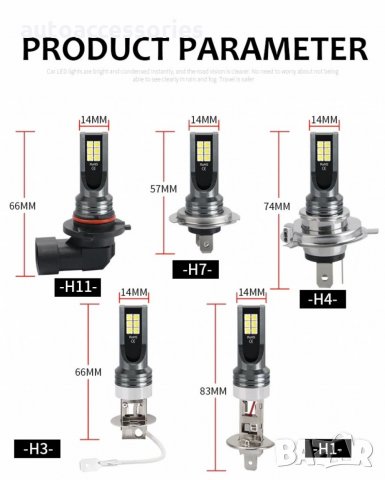 3000052471 Комплект диодни крушки за фар H4 H/L 80W 12V/24V, снимка 5 - Аксесоари и консумативи - 33436854