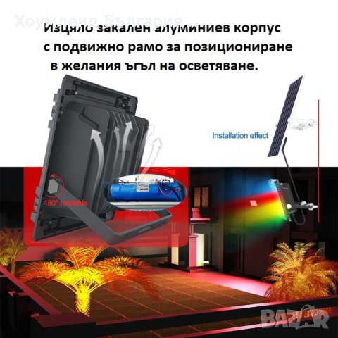 Bluetooth соларен прожектор с цветомузика 60W, снимка 4 - Къмпинг осветление - 40650904