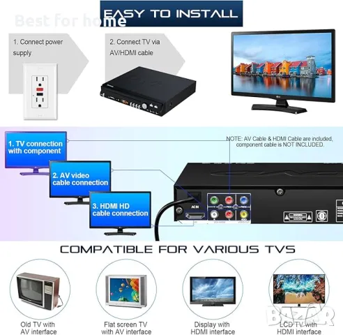 Gueray DVD плейър, снимка 3 - Плейъри, домашно кино, прожектори - 49343806