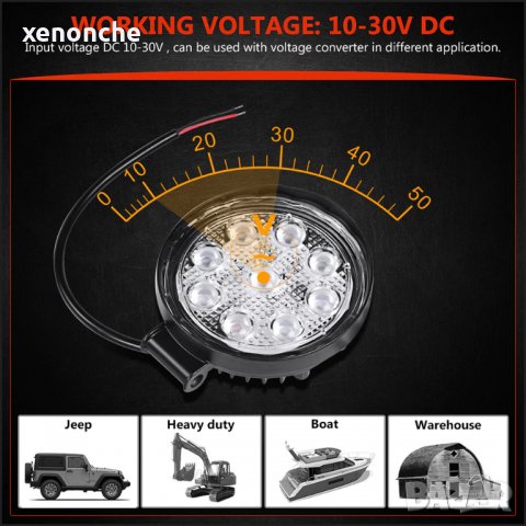 27 W Offroad LED BAR  комплект 2 броя, снимка 3 - Аксесоари и консумативи - 28613058