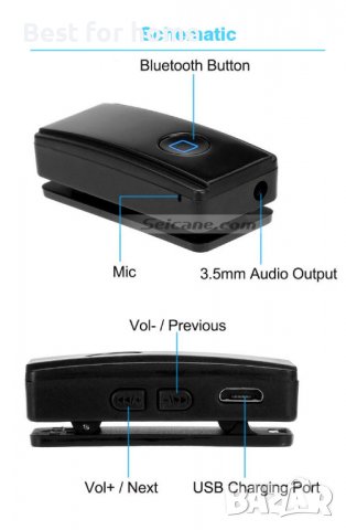 Аудио ресивер- приемник Bluetooth V4.0, DBPOWER HK100, снимка 5 - Ресийвъри, усилватели, смесителни пултове - 37884330