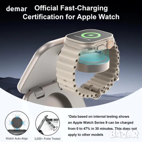 AC ISLAND 5 в 1 безжична зарядна станция, сгъваема стойка за зареждане Mag-Safe, снимка 6 - Безжични зарядни - 50296210