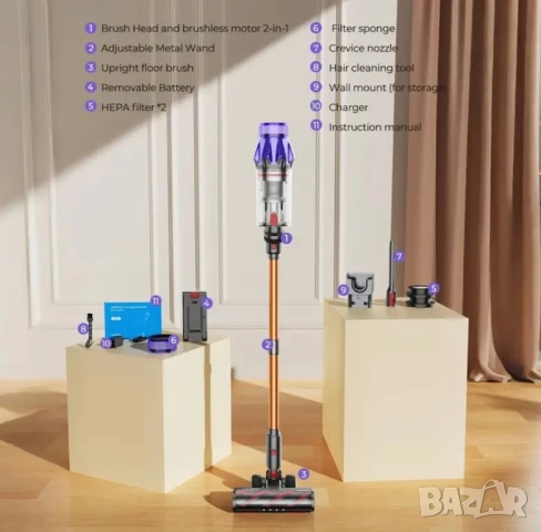 Безжична Вертикална Прахосмукачка Laresar V7, 55000Pa, LED Дисплей и Батерия - 60мин Работа 20000mAh, снимка 10 - Прахосмукачки - 51414345