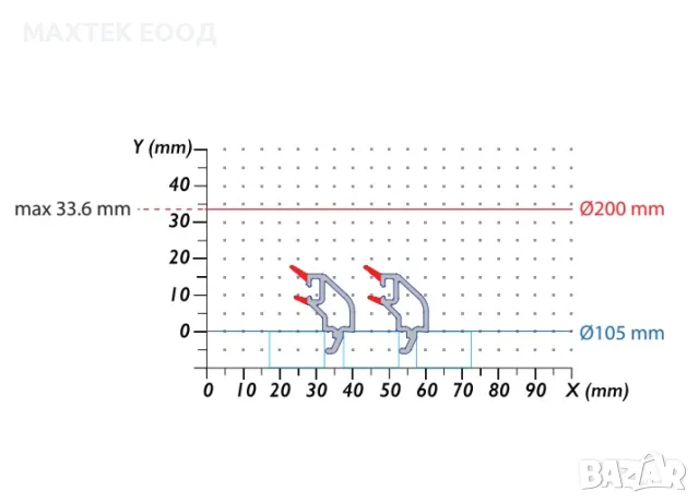 Машина за рязане на стъклодържатели Ozgenc OMRM 105RF PRO, снимка 4 - Други машини и части - 50397383