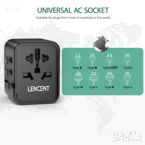 LENCENT Международен адаптер за пътуване с 2 USB порта+Зарядно устройство за EU/UK/USA/AUS, снимка 4 - Оригинални зарядни - 43163884