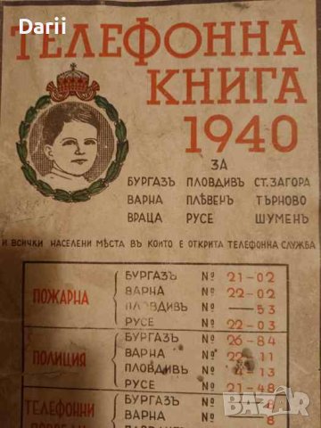 Телефонна книга 1940 за Бургазъ, Пловдивъ, Ст. Загора, Варна, Плевенъ, Търново, Враца, Русе, Шуменъ , снимка 1 - Българска литература - 43299049