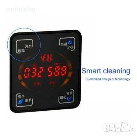 ANIMABG Кана за йонизиране на вода, Капацитет 2 литра, снимка 5 - Кани - 43824105