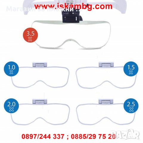 Увеличителни очила с лед лампа - МОДЕЛ 2203, снимка 4 - Декоративна козметика - 26722839