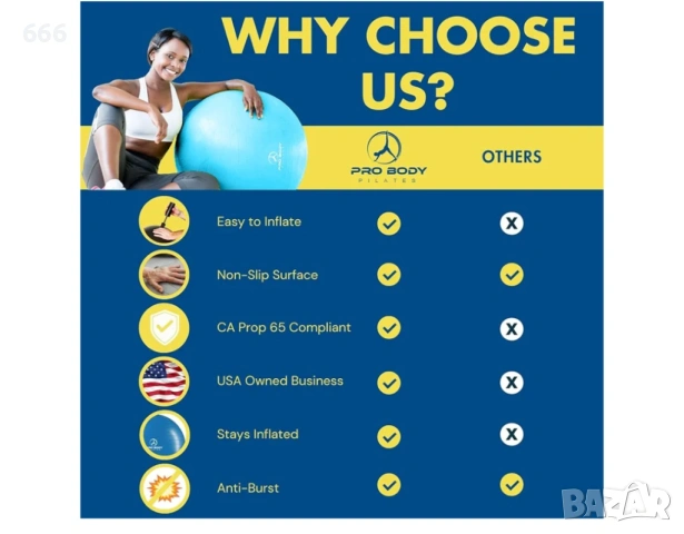 ProBody топка за пилатес, топка за гимнастика, топка за йога, топка за стабилност и др., снимка 4 - Други спортове - 53520800