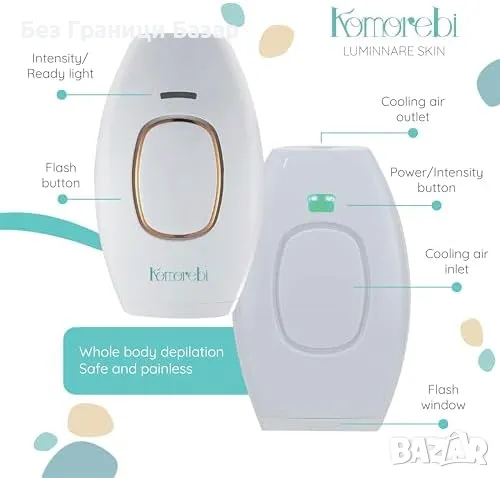 Нов Уред за безопасно IPL лазерно премахване на косми Епилация жени, снимка 5 - Други - 48603711