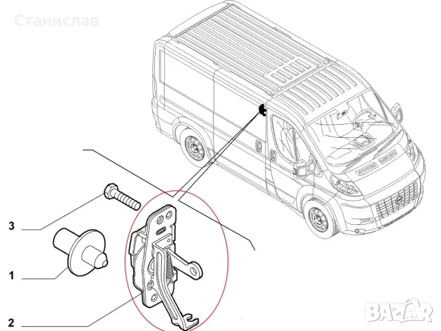 Citroen Jumper 2 Брава за плъзгаща врата , снимка 2 - Части - 50207915