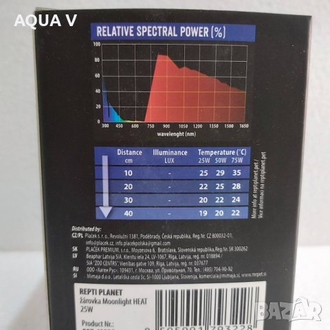 Крушка за терариум NIGHT HEAT 25W, снимка 2 - Терариуми и оборудване - 32672315