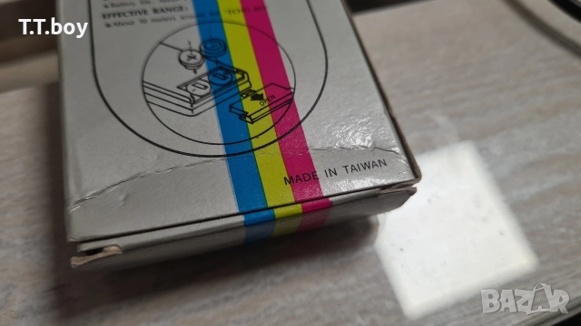 Ретро соц ключодържател, снимка 7 - Колекции - 52676423