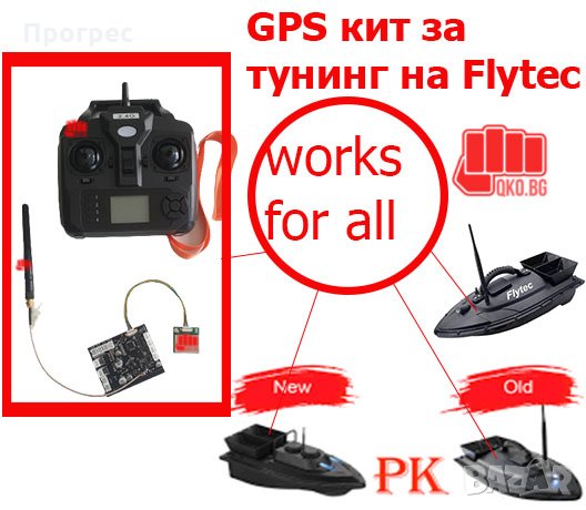 Комплект за поставяне на GPS модул на лодка за зхранка FLYTEC, снимка 1 - Стръв и захранки - 33289657
