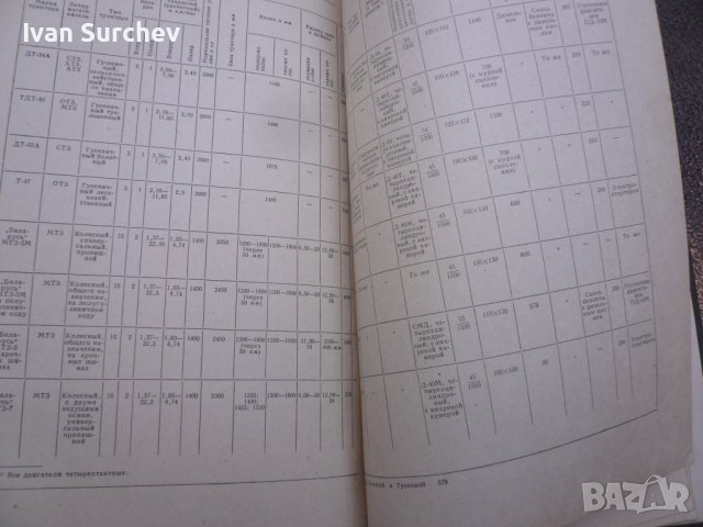 книга за ремонт и размери техни4ески за вси4ки руски трактори, снимка 16 - Селскостопанска техника - 36683757