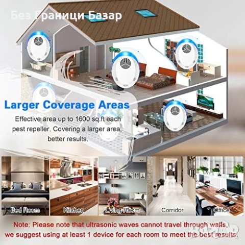 Нов Ултразвуков уред против комари, хлебарки, мишки – 4 броя комплект, снимка 7 - Други стоки за дома - 53151229