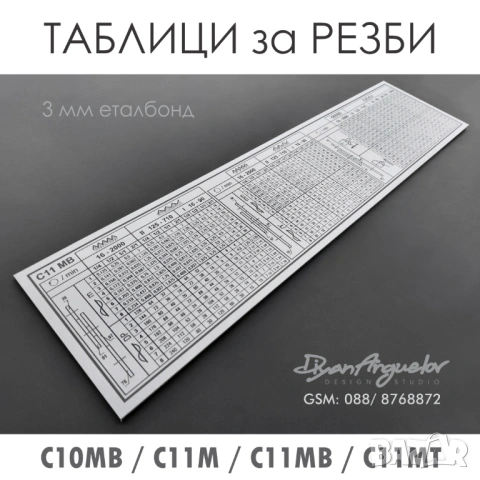 Таблица с резби за струг C10-MB / С11-М / С11-МВ / C11-MT , снимка 2 - Стругове - 43977673
