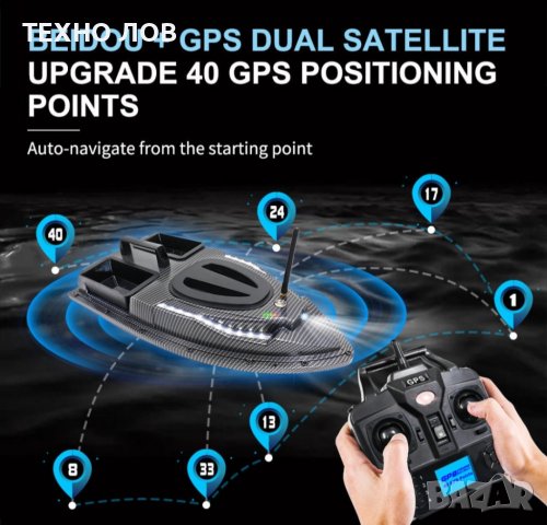 Лодка за захранка карбонова с 40 точков GPS с две батерии, снимка 2 - Такъми - 38722565