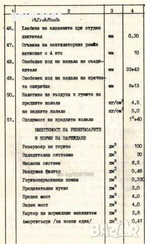 📀Преслав 1100 Леко товарен автомобил Обслужване Експлоатация Поддържане на 📀диск CD 📀 , снимка 8 - Специализирана литература - 37233130