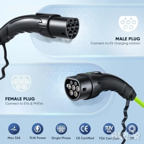 Нов Бързо Зареждащ Кабел Type 2 за Електромобили 7.2KW - 5м, снимка 9 - Друга електроника - 49426170