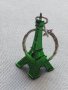 Ключодържател сувенир от ПАРИЖ Айфеловата кула подходящ аксесоар за раници 42384