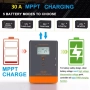 170w Соларен панел с контролер 30А МРРТ Специално за 12v системи, снимка 4