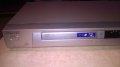 SONY DVP-NS305 CD/DVD PLAYER-ВНОС ШВЕИЦАРИЯ, снимка 6
