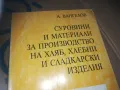 ПРОИЗВОДСТВО НА ХЛЯБ-КНИГА 3009241547, снимка 6