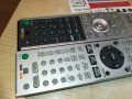 SONY REMOTE CONTROL-DVD/RECORDER, снимка 2