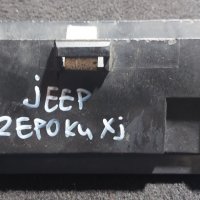 Пепелник Чероки - Jeep Cherokee Xj N, снимка 4 - Части - 38464821