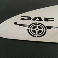 Комплект декорация за дръжка врата на ДАФ DAF XF , ESK050, снимка 2 - Аксесоари и консумативи - 35613339