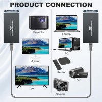 Нов Гъвкав HDMI Удължител - 1080p, До 150м, Локален Изход, снимка 6 - Друга електроника - 43089069