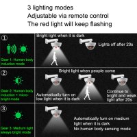 LED лампа-фалшива камера със соларно зареждане и датчик за движение, снимка 3 - Соларни лампи - 38375167